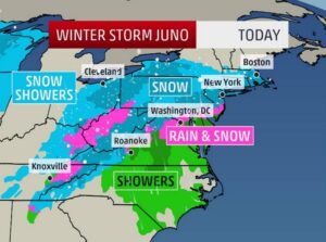 Winter Storm Juno
